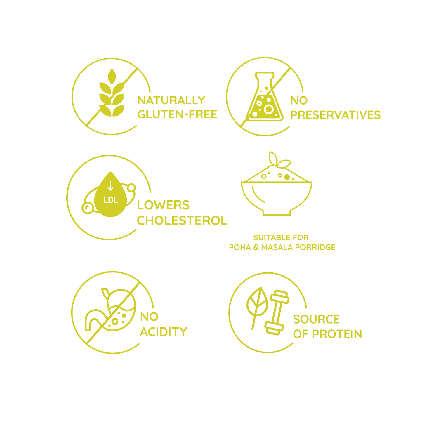 Roasted Jowar Flakes  | Sorghum Flakes l Jowar Poha l