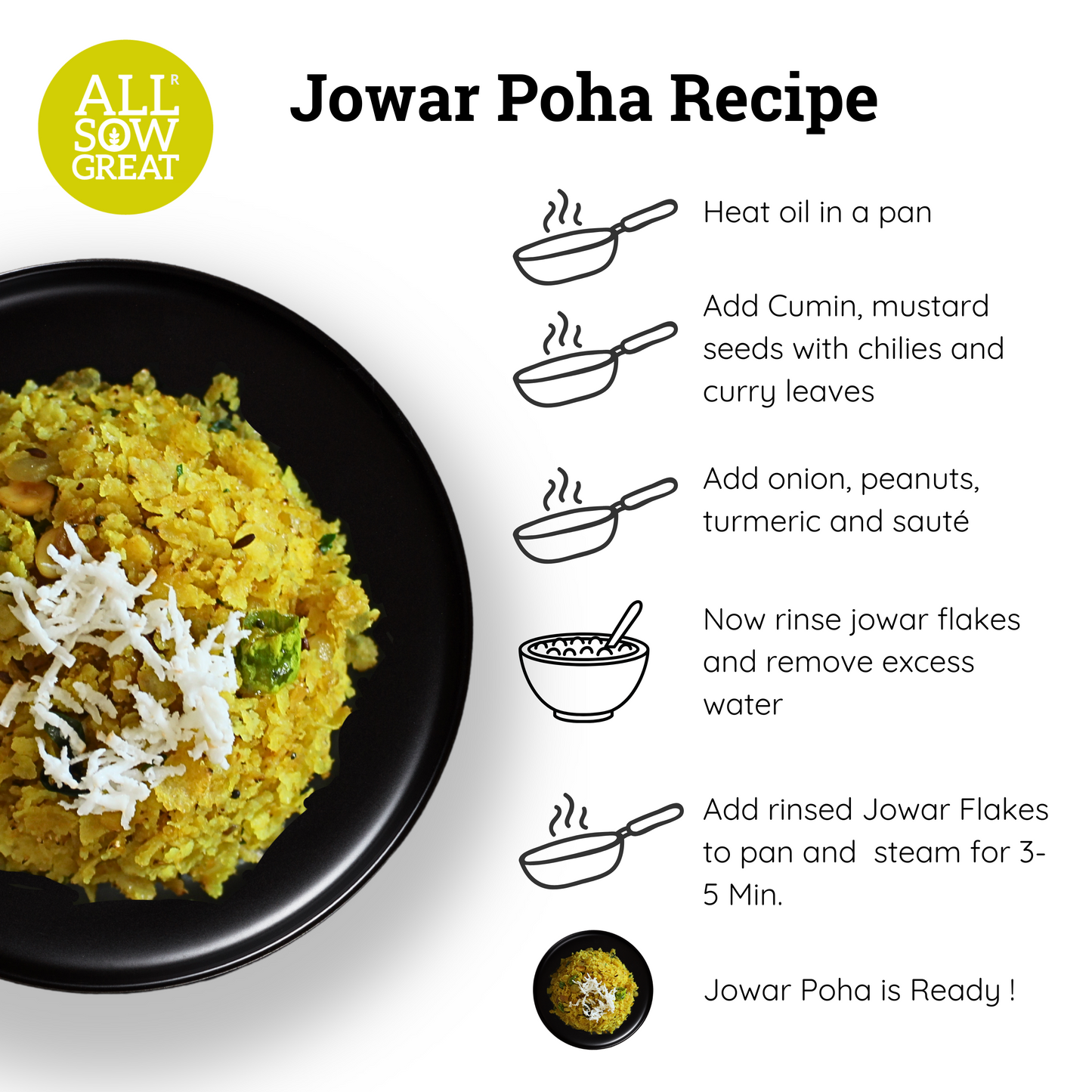 Jowar Poha Recipe- step by step method Image