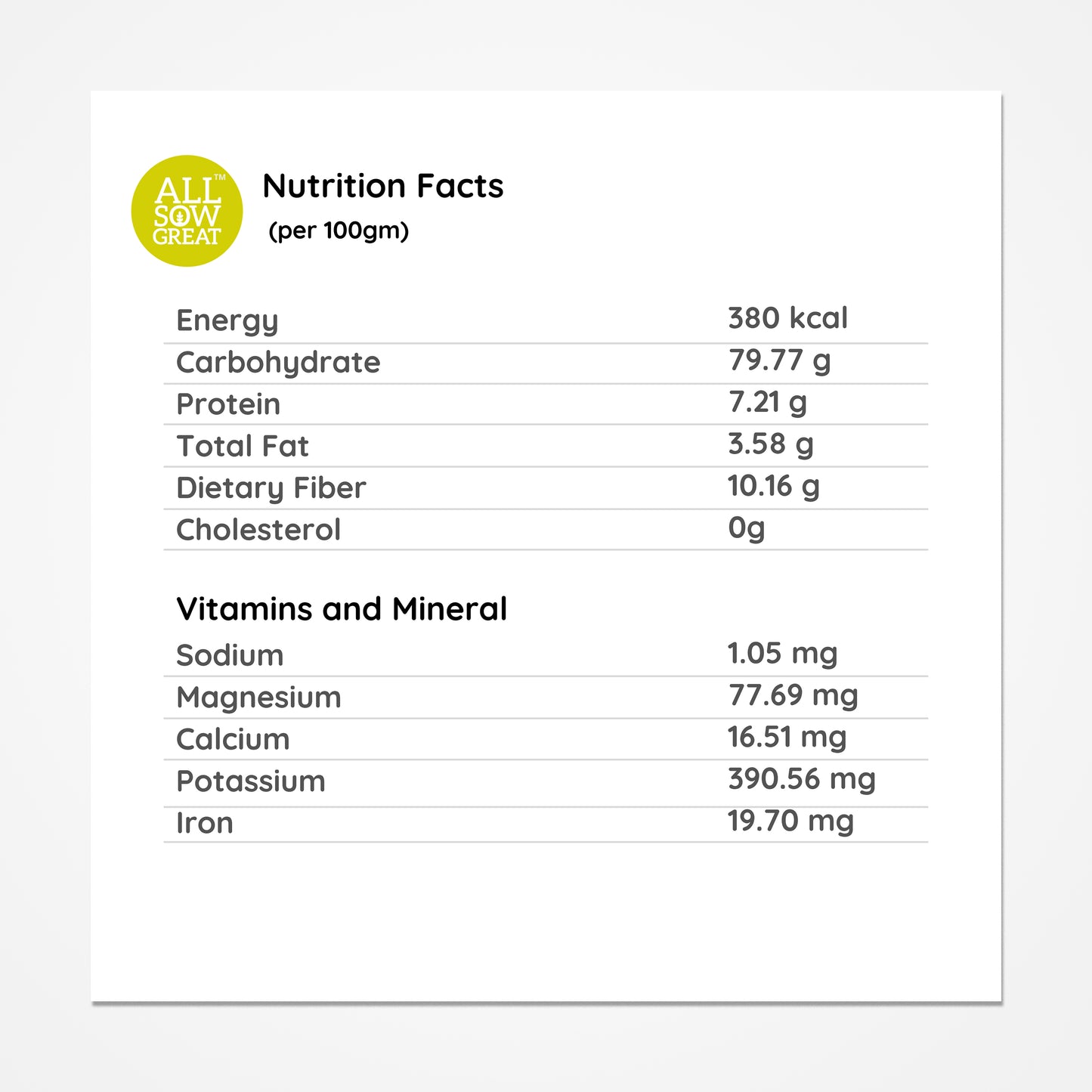 Double Nourishment Pack: 2 Packs of Jowar Flakes