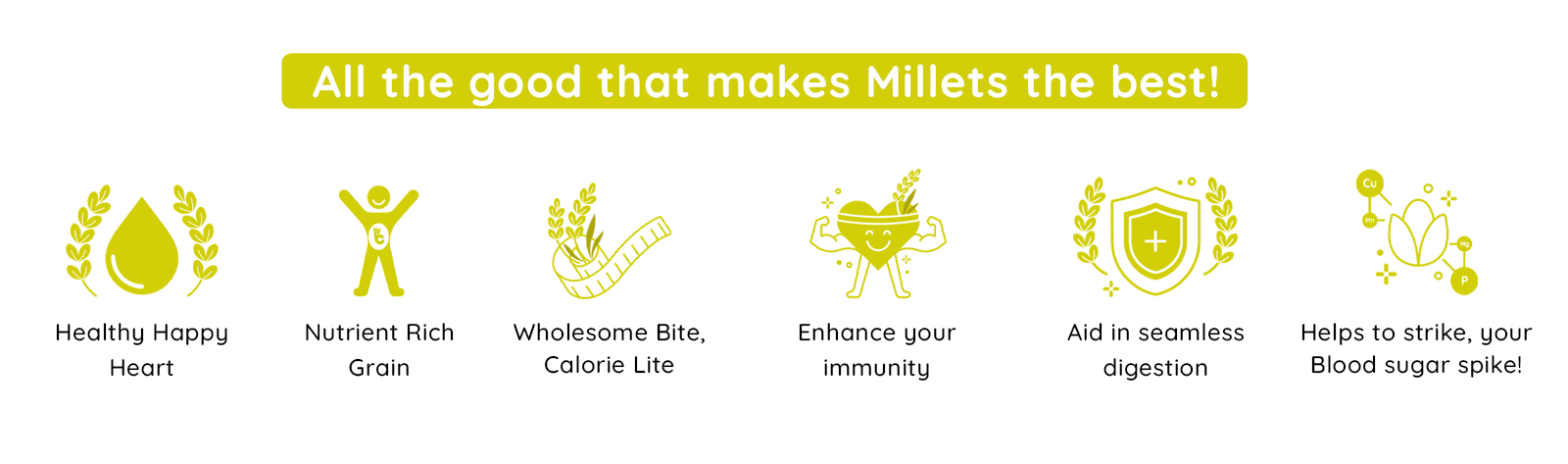 Millets benefits image